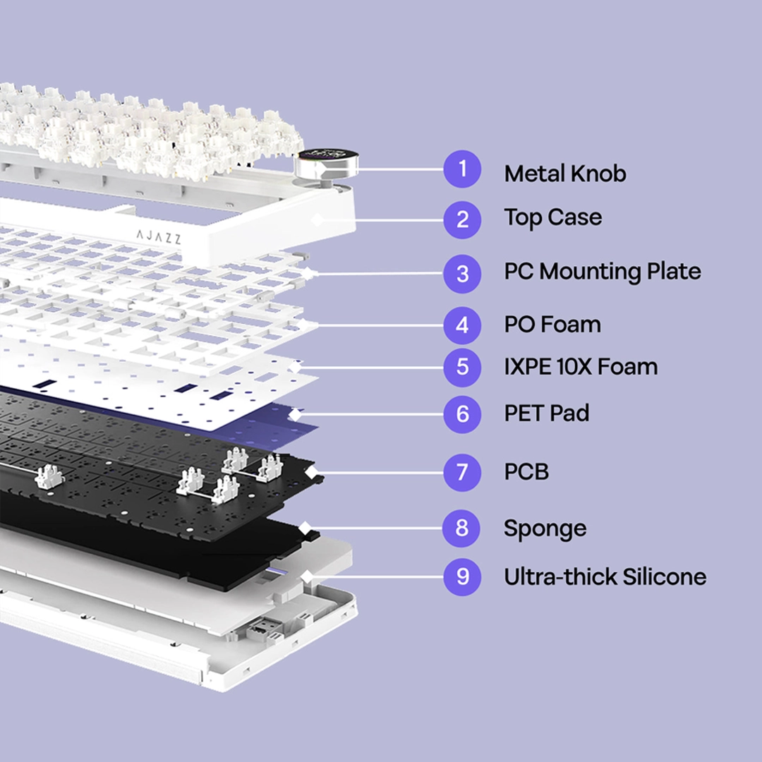 Ajazz AK820v2 RGB Tri-mode keyboard, Hot-swappable With Volume Knob