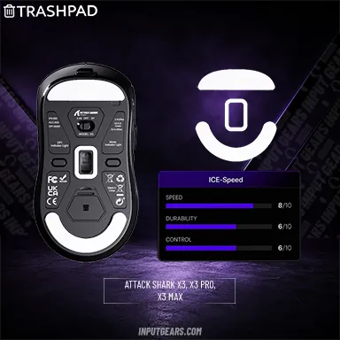 Attack Shark X3 Series TrashPad ICE Skates
