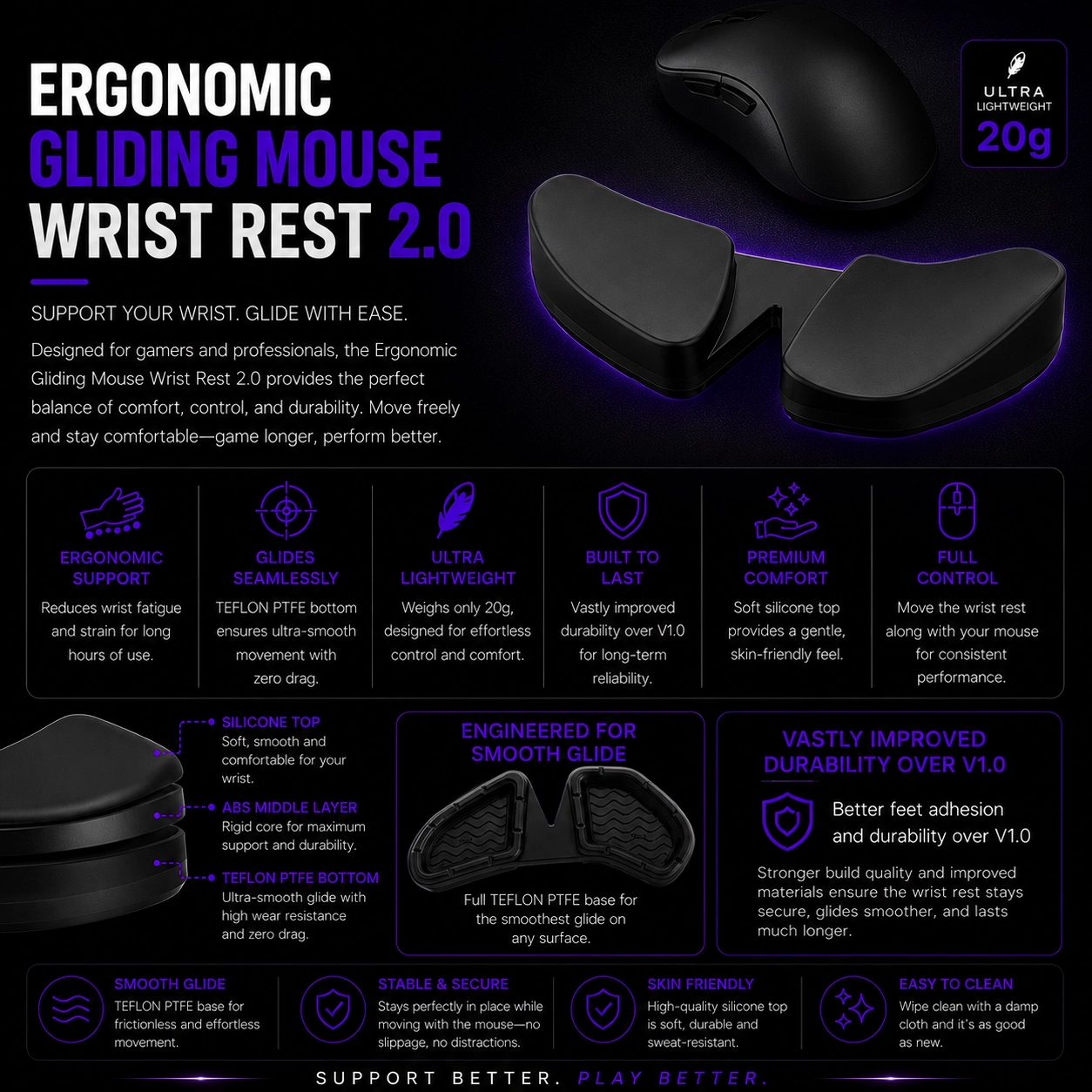 Gliding ergonomic Wrist Rest 2.0