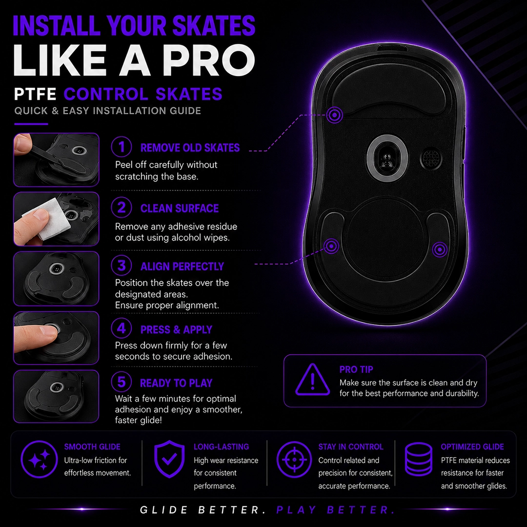 Mchose L7 Pro+/Ultra+ TrashPad Control Skates