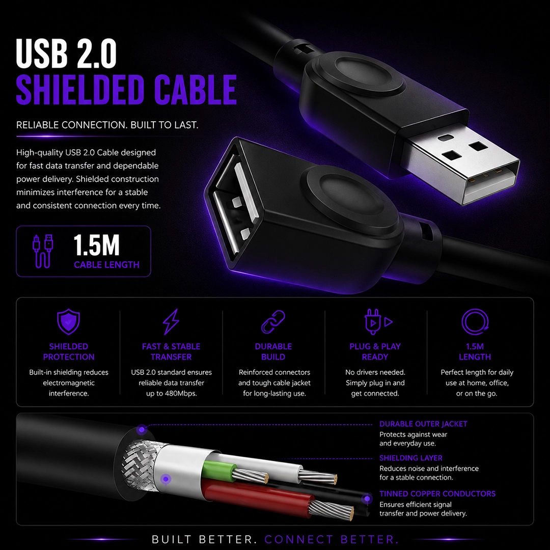 USB 2.0 Extention Cable 1.5m, Shielded