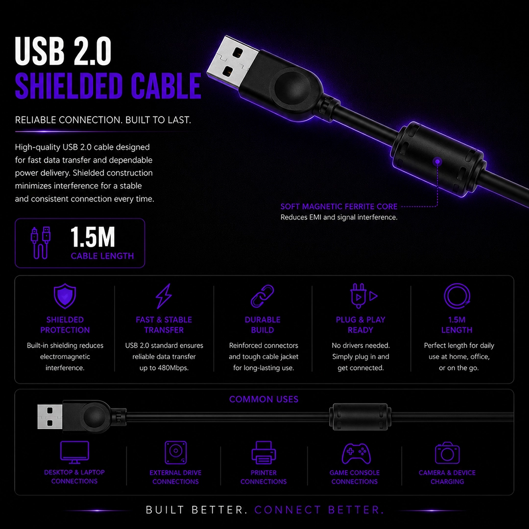 USB 2.0 Extention Cable 1.5m, Shielded