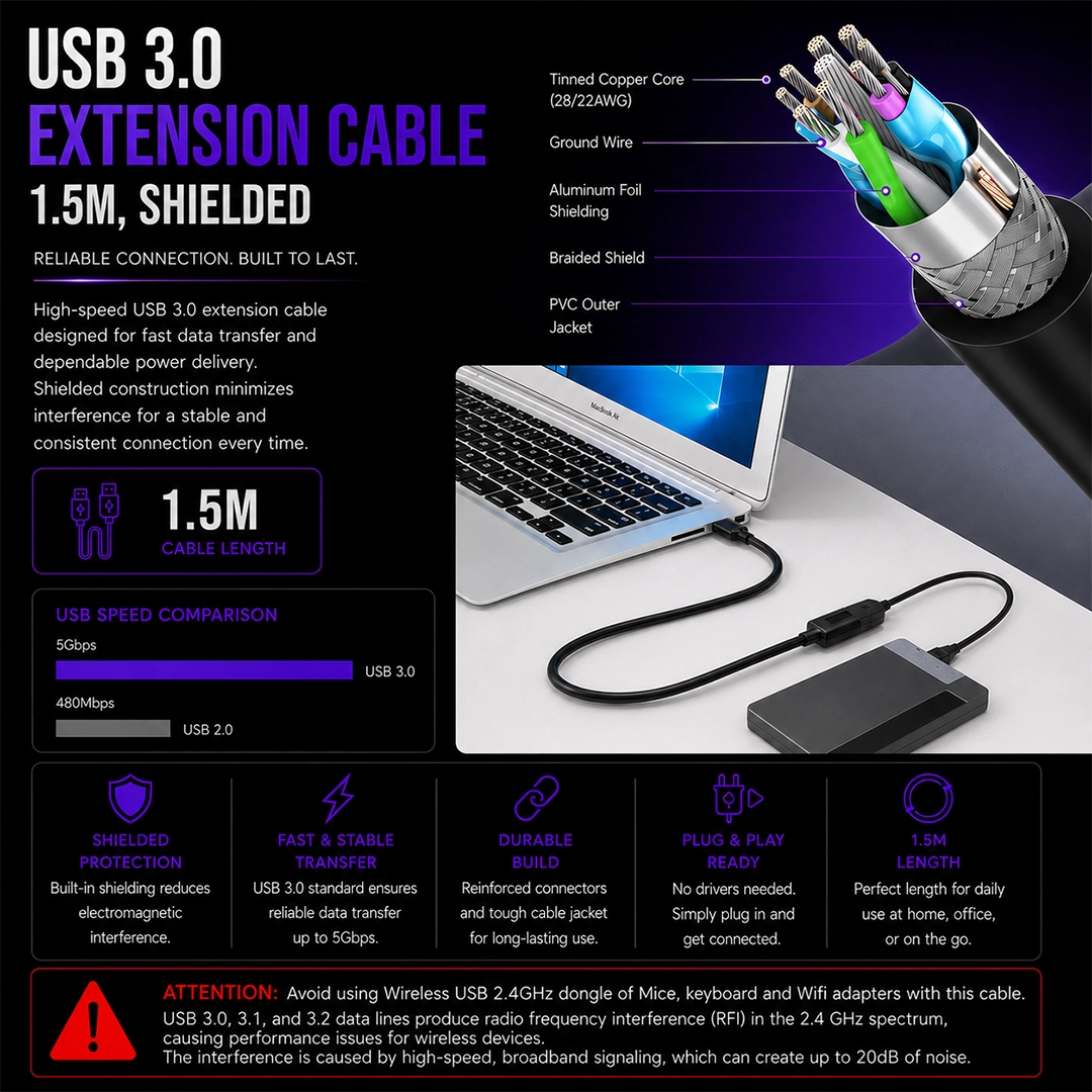 USB 3.0 Extention cable 1.5m, Shielded