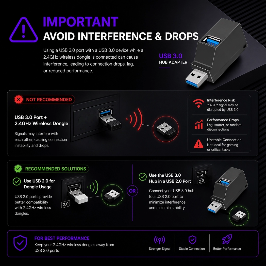 USB Mini 3-port Hub