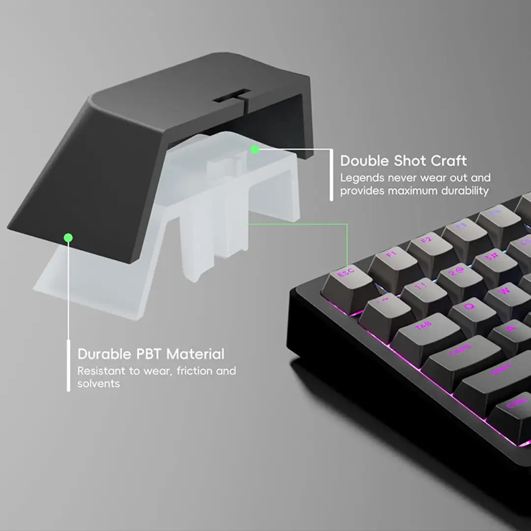 Top-Print Gradient PBT, OEM-Profile keycap set