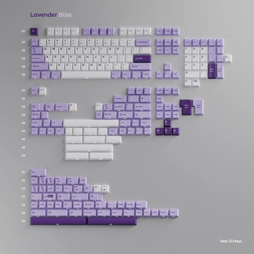 Wuque Studio Lavender Bliss Keycaps