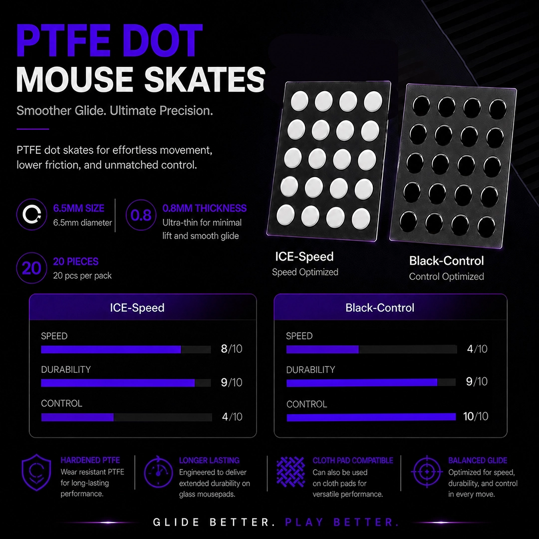 Universal Wear-Resistant Dot Skates Hardened PTFE 6.5mm
