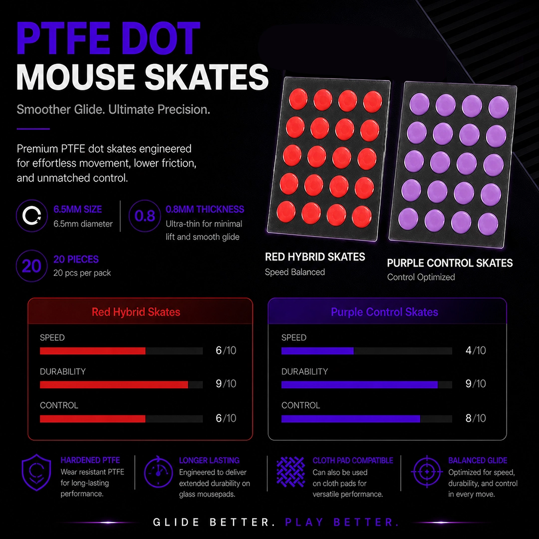 Universal Wear-Resistant Dot Skates Hardened PTFE 6.5mm