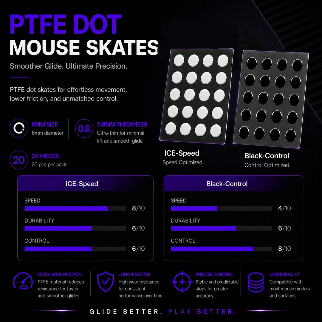Univeral Dot Skates PTFE 6mm